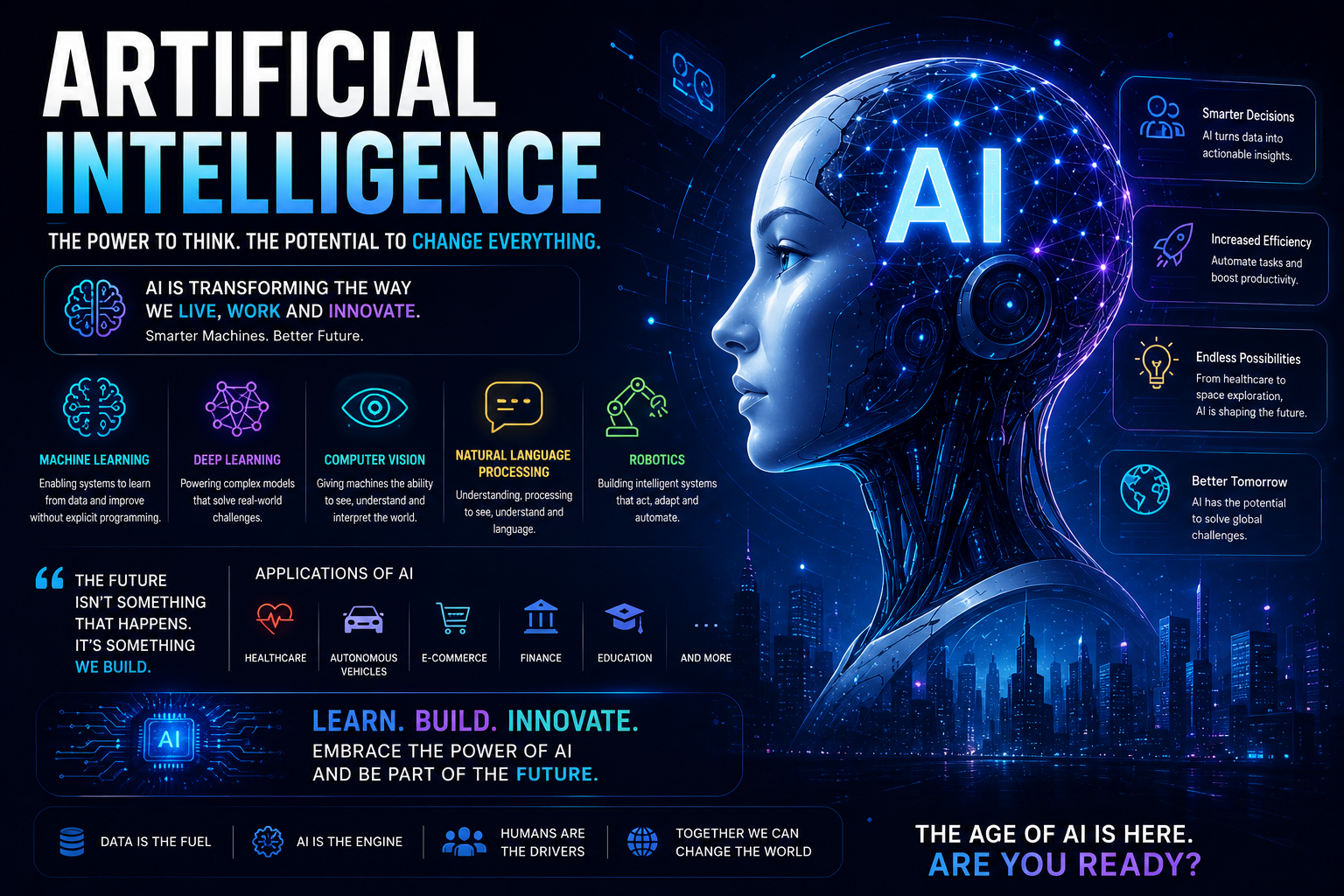 Artificial Intelligence